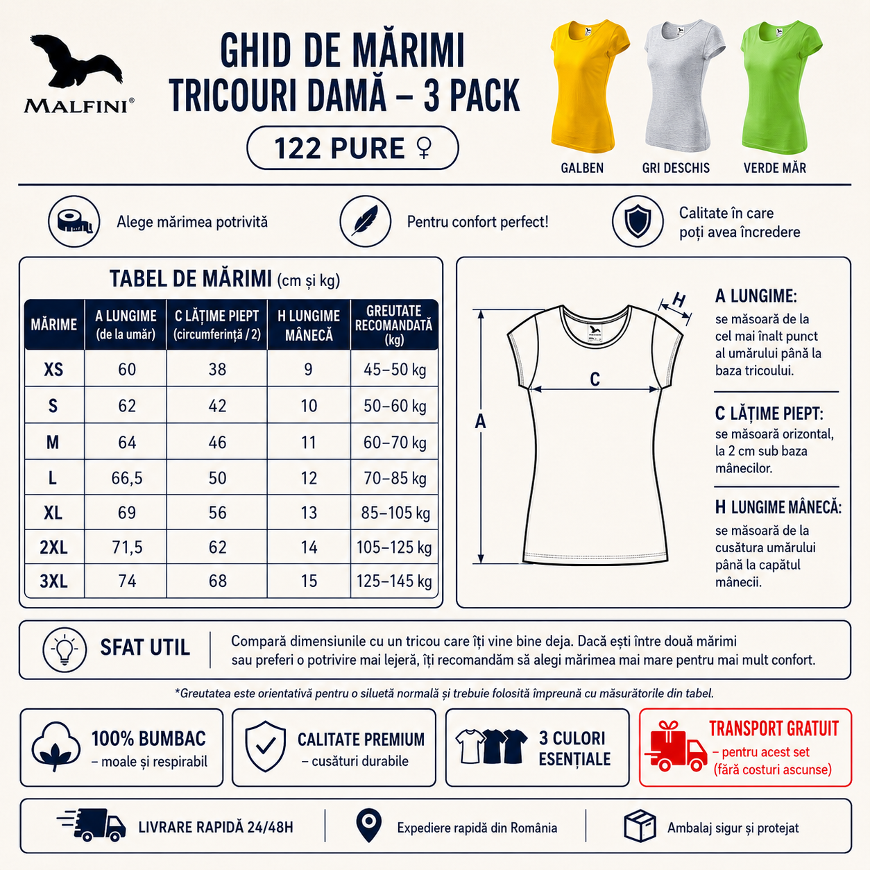 Set tricouri basic damă galben gri verde măr din bumbac 100% model 122